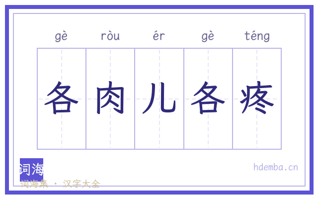 各肉儿各疼的书法字